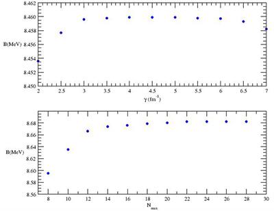 Non-symmetrized Hyperspherical Harmonics Method for Non-equal Mass Three-Body Systems